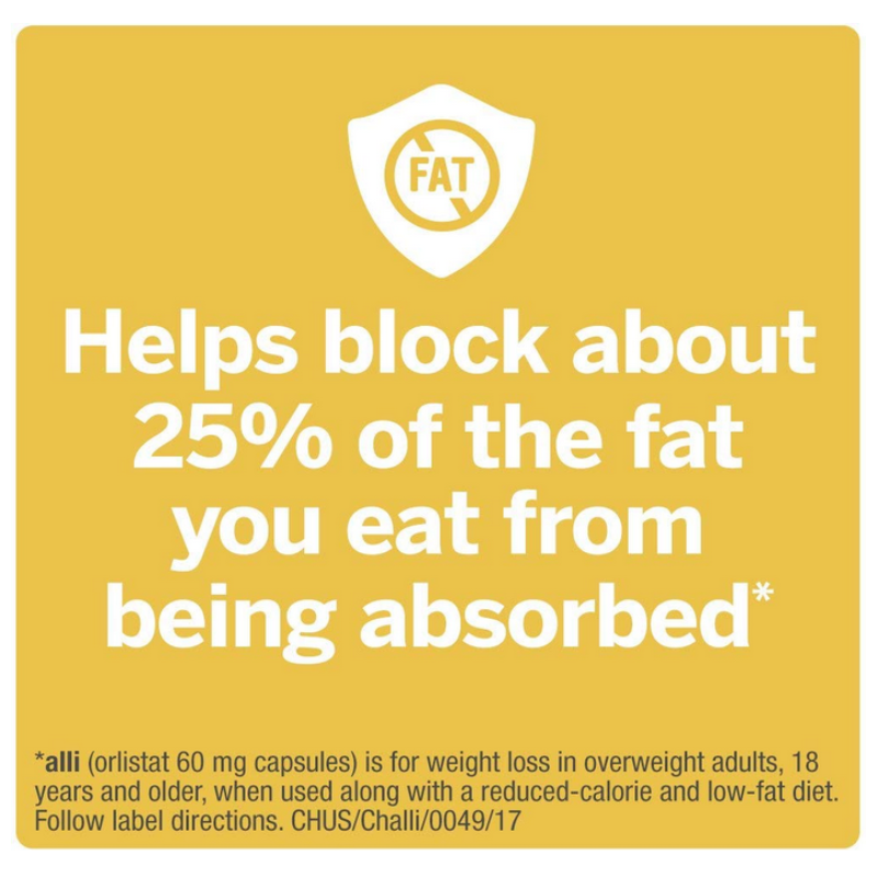 Orlistat 60 Mg Price